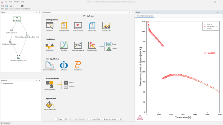 Thermo Calc Free Download | LibreOffice Calc (free version) download ...