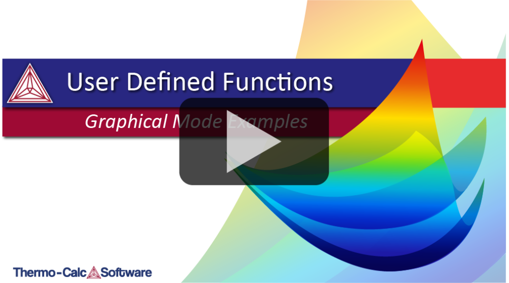 Thermo-Calc Examples | Thermo-Calc Software