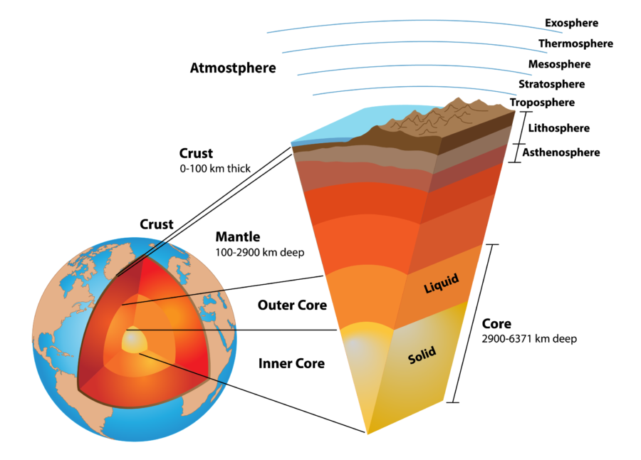 Quite Interesting Calculations: The Iron Catastrophe - Thermo-calc Software