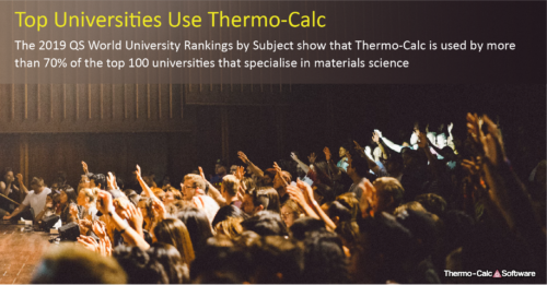 thermo calc 2003p download yahoo