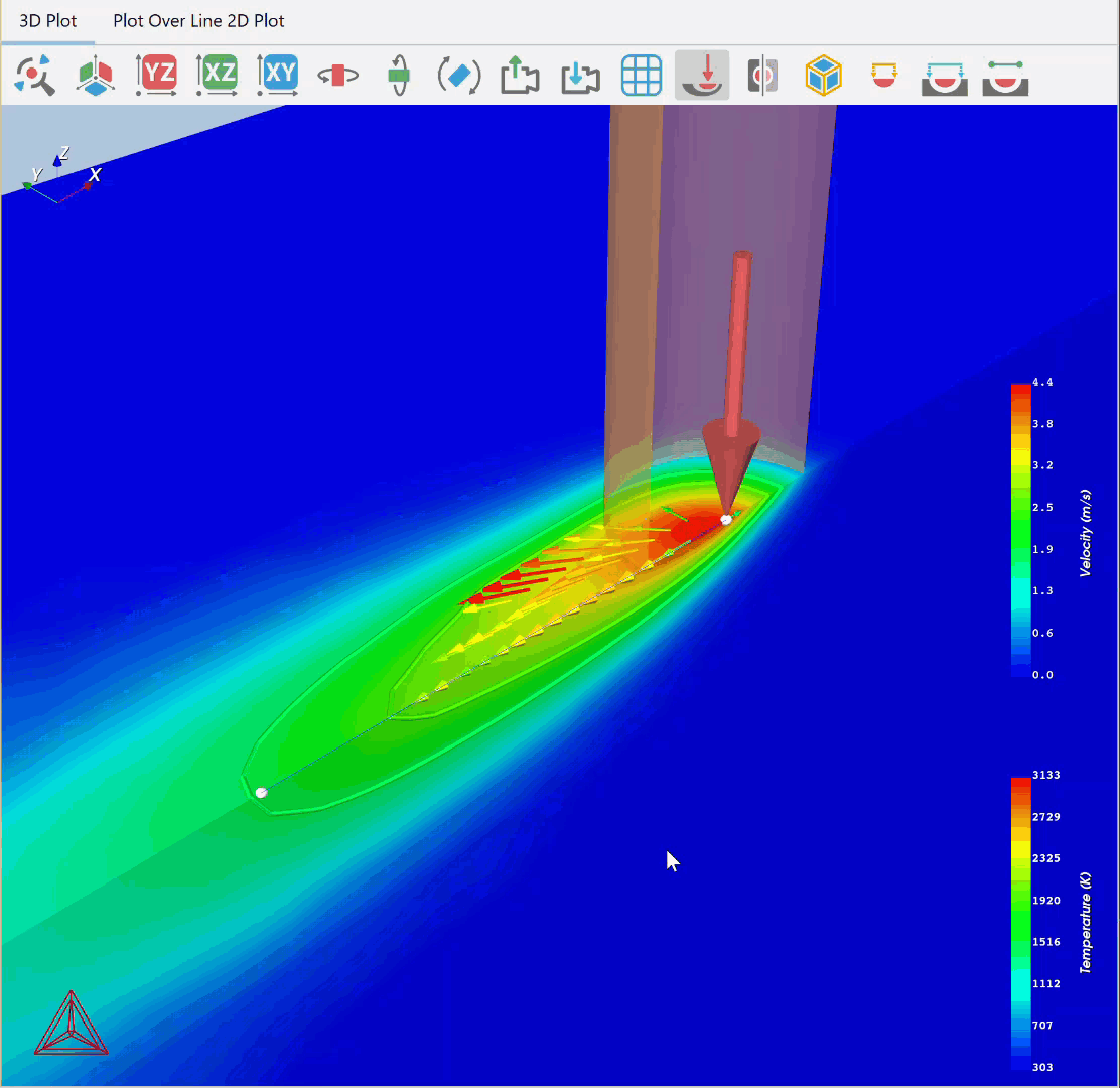 GIF showing how to move the line in the 3D plot.