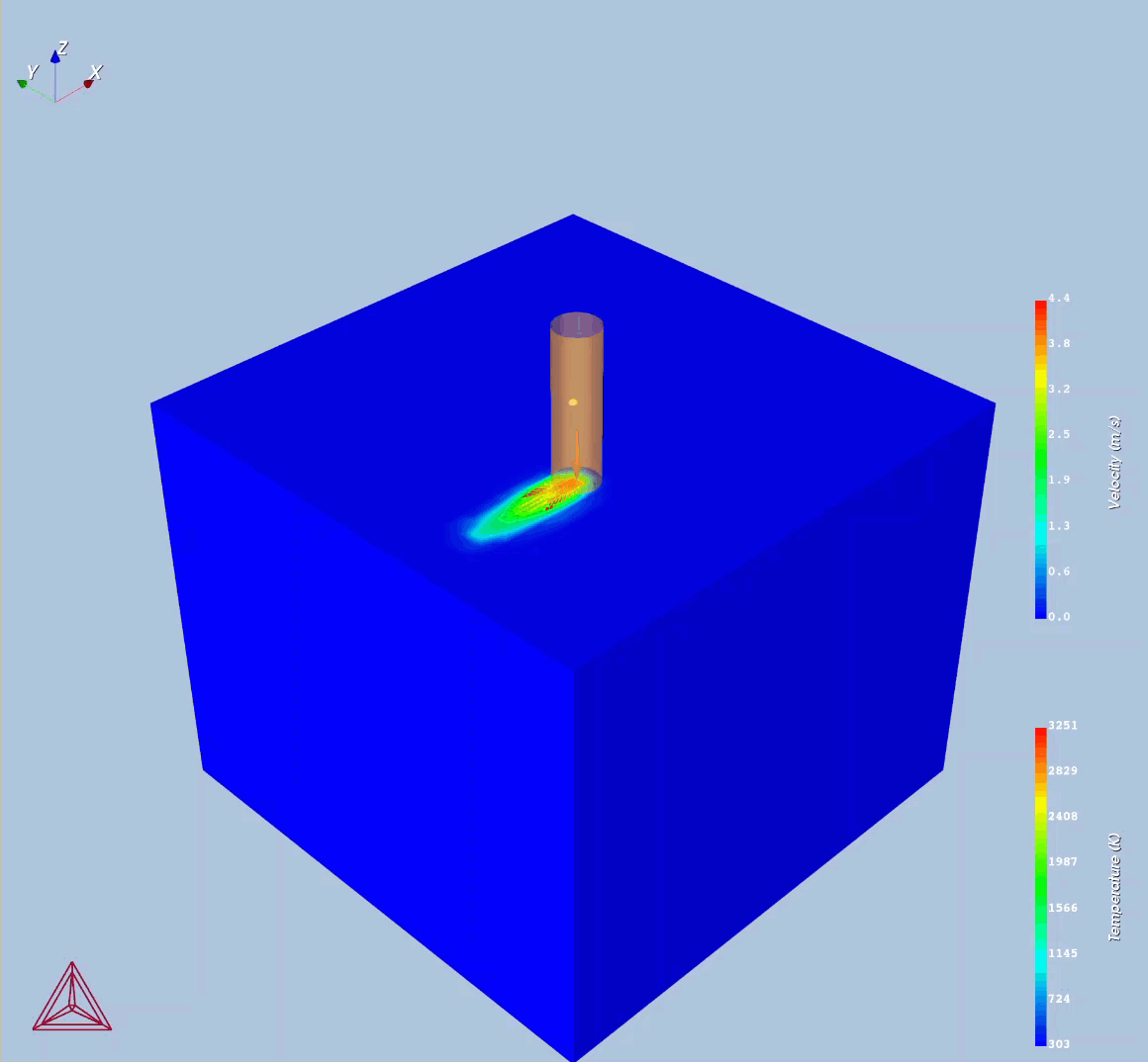 Result of the Multi-Layer simulation showing how the beam moves.
