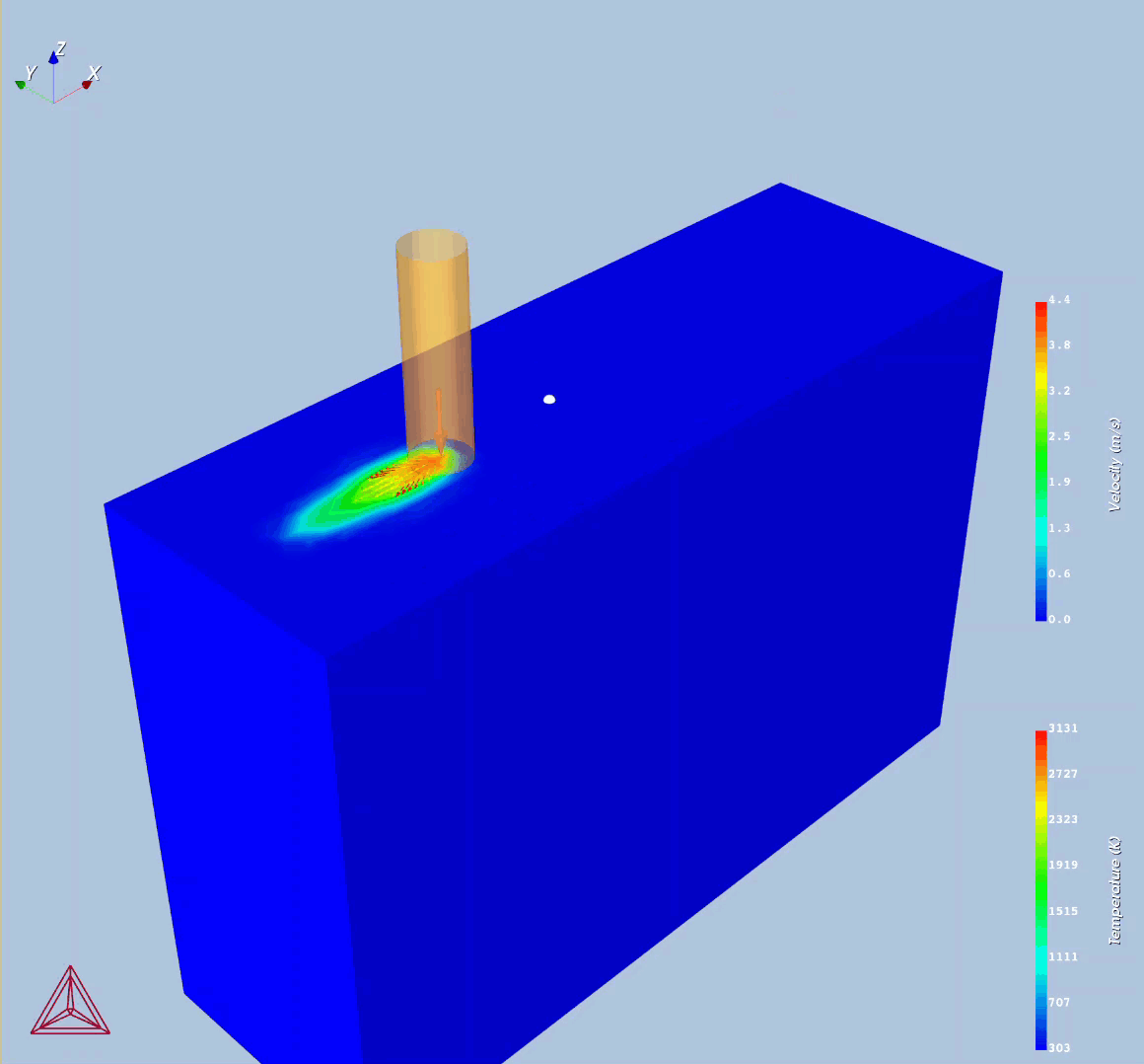Result of the Single Track simulation showing how the beam moves.