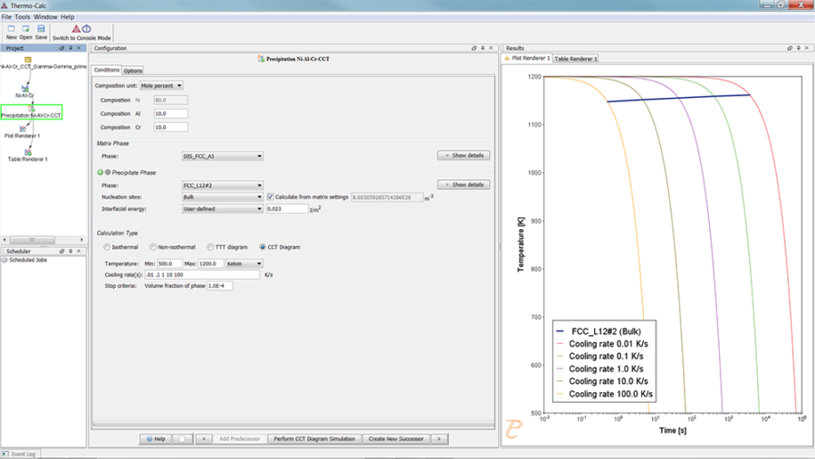 CCT-diagram-thermo-calc-2017b