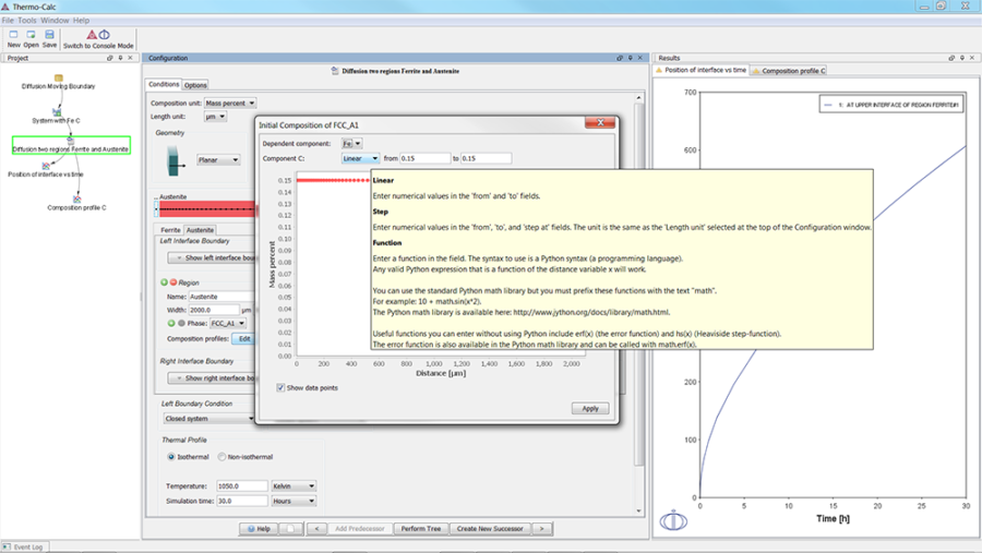 Diffusion-module-Composition-profiles