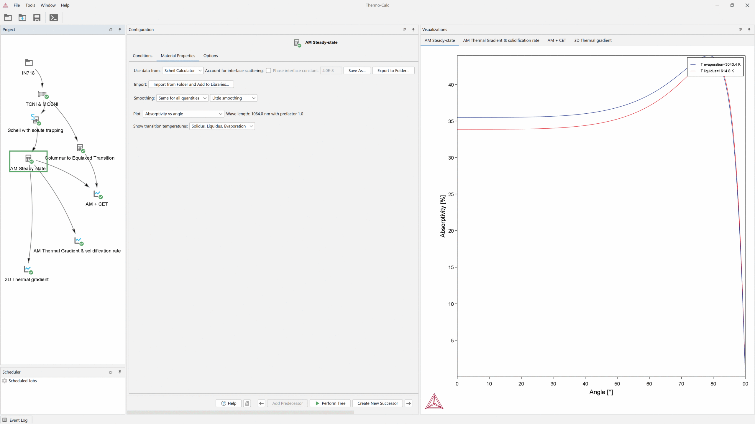 Screenshot of the Thermo-Calc software showing the calculated absorptivity as a function of angle of incidence for the alloy IN738LC. The red curve shows the absorptivity at the liquidus temperature and the blue curve the corresponding absorptivity at the evaporation temperature.