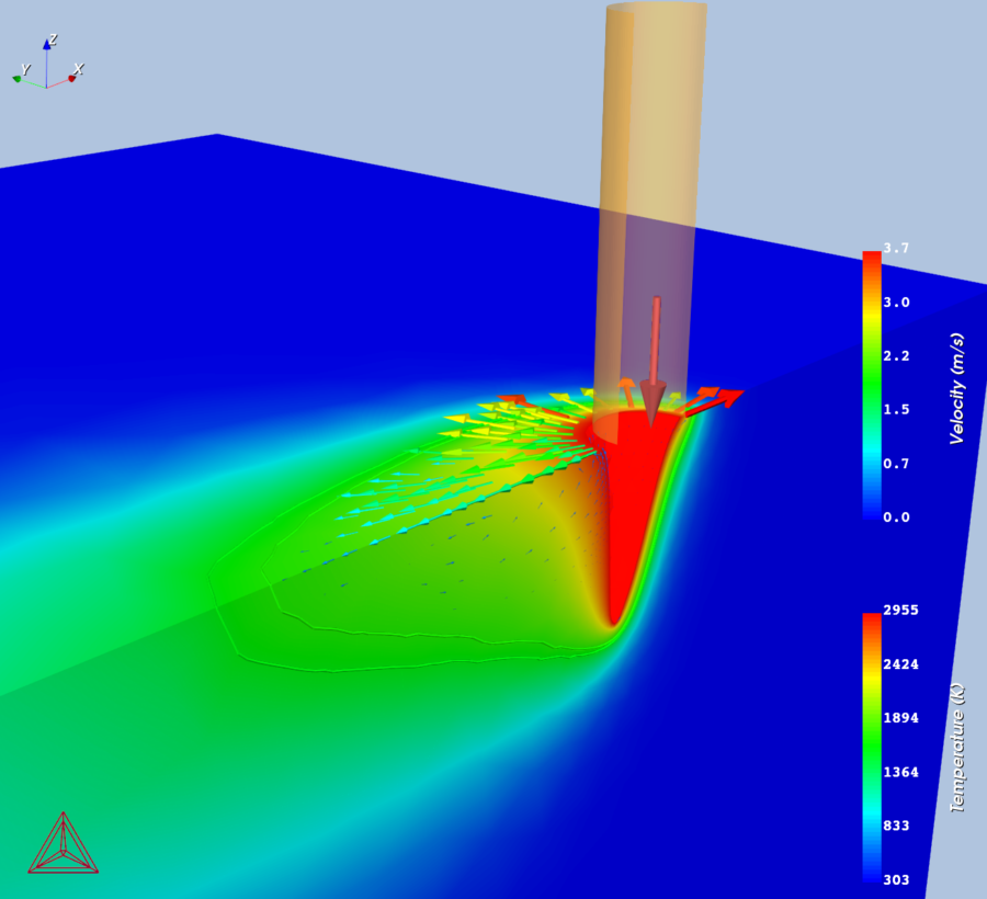 keyhole-model-2024b-fluid-flow