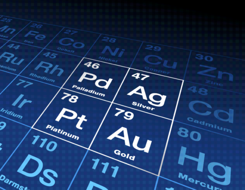 Precious metals periodic table properties basic