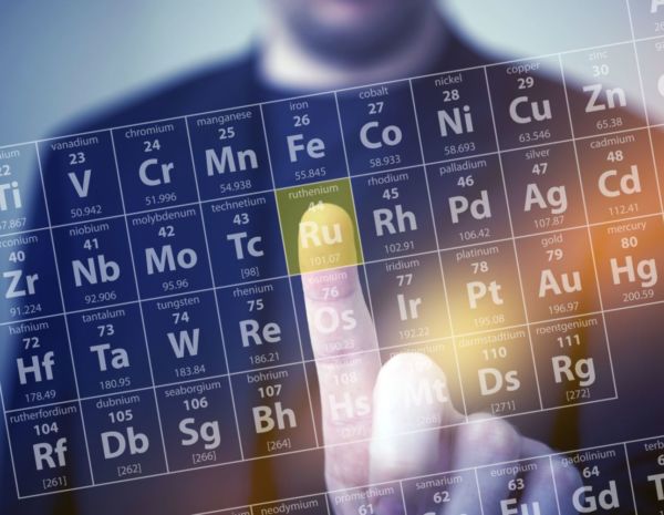 Periodic table with finger pointing