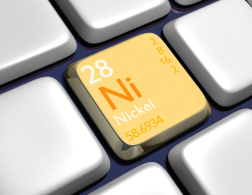 Ni (Nickel) periodic table properties