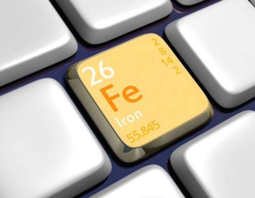 Fe (iron) periodic table properties