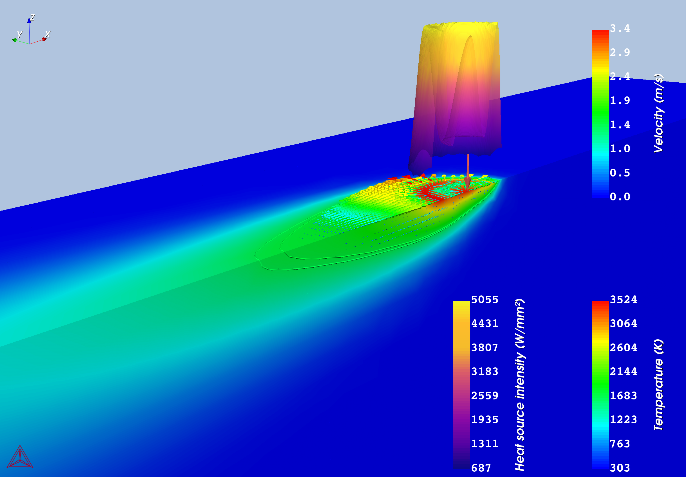 Shows the simulated result for 316L at 200 W power, 500 mm/s speed and Custom Core-ring mode with 80% of power in the ring.