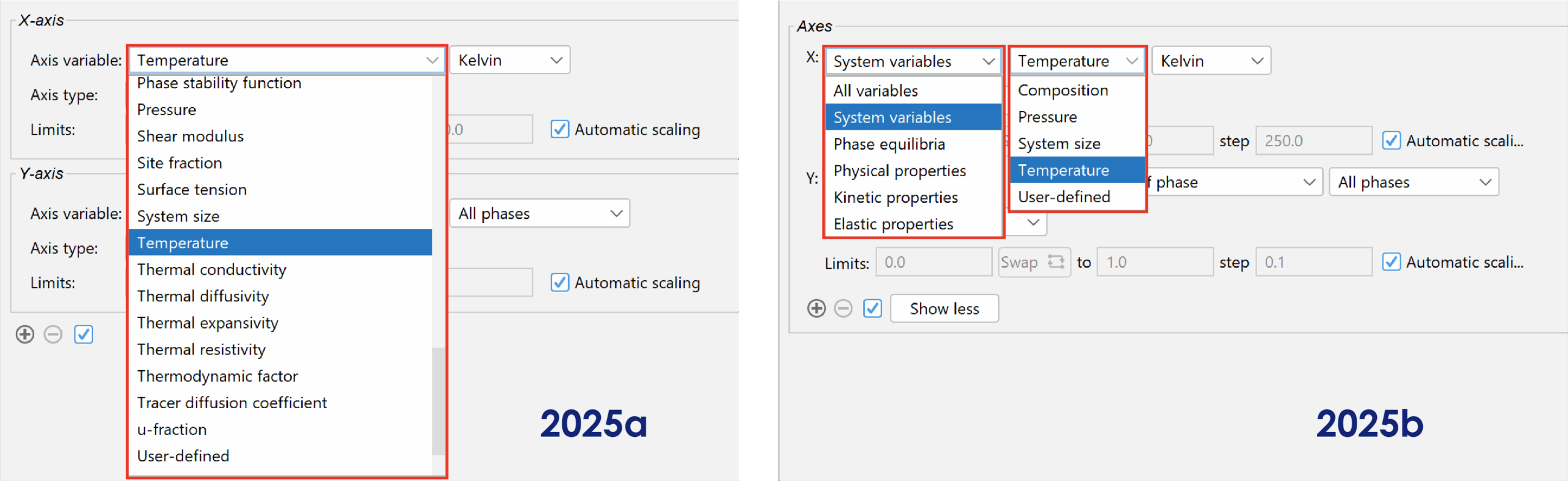 Screenshot from software. Left: Results quantities list in Thermo-Calc 2025a, showing over 50 options in a single, ungrouped list. Right: Results quantities in 2025b, now organized by category for easier navigation. 