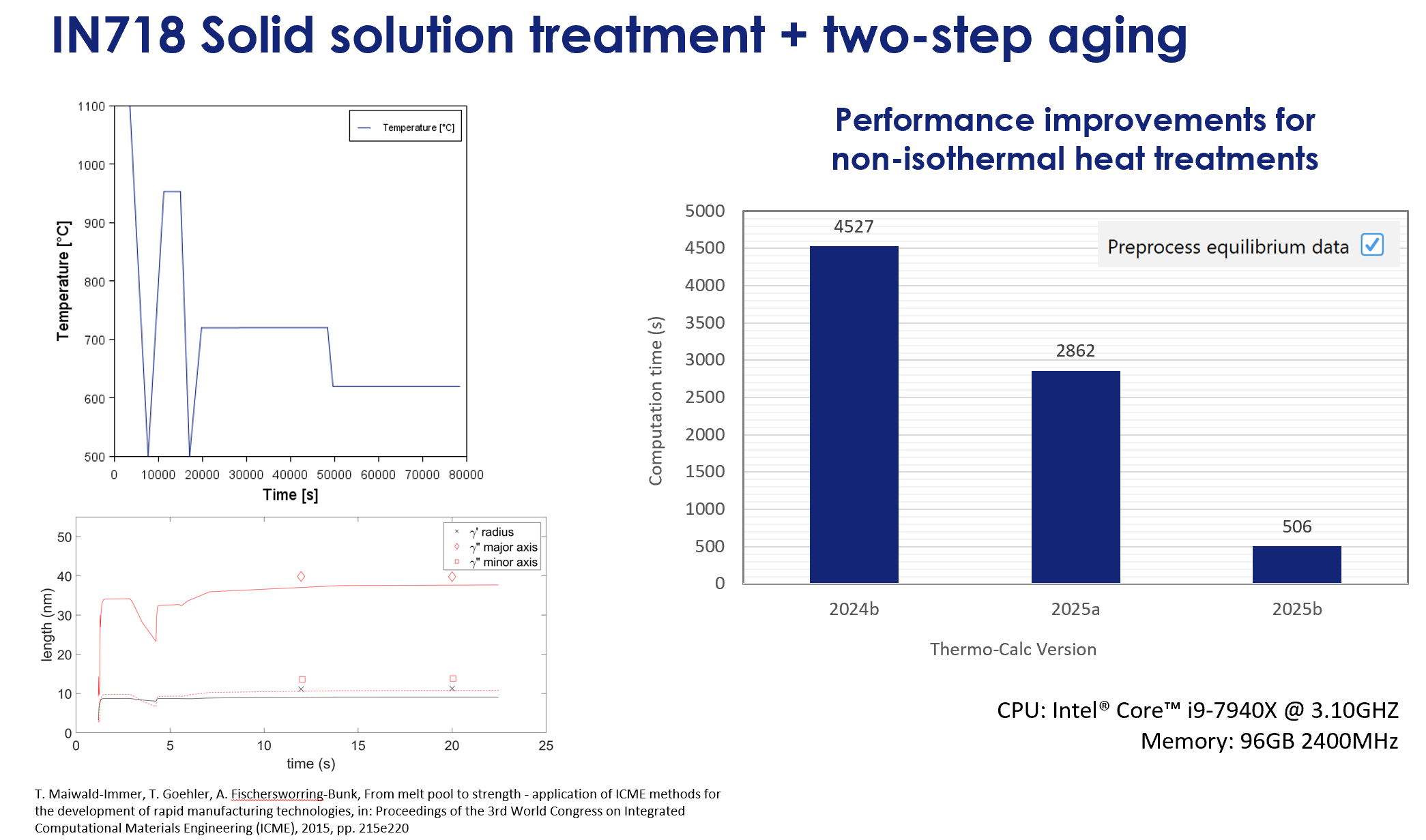 Improvements have been made to the computation time for non-isothermal simulations. For example, simulating the solid solution treatment and two-stage aging of gamma prime, gamma double prime, and delta in IN718 has reduced from 4500s in 2024b to 500s in 2025b. 