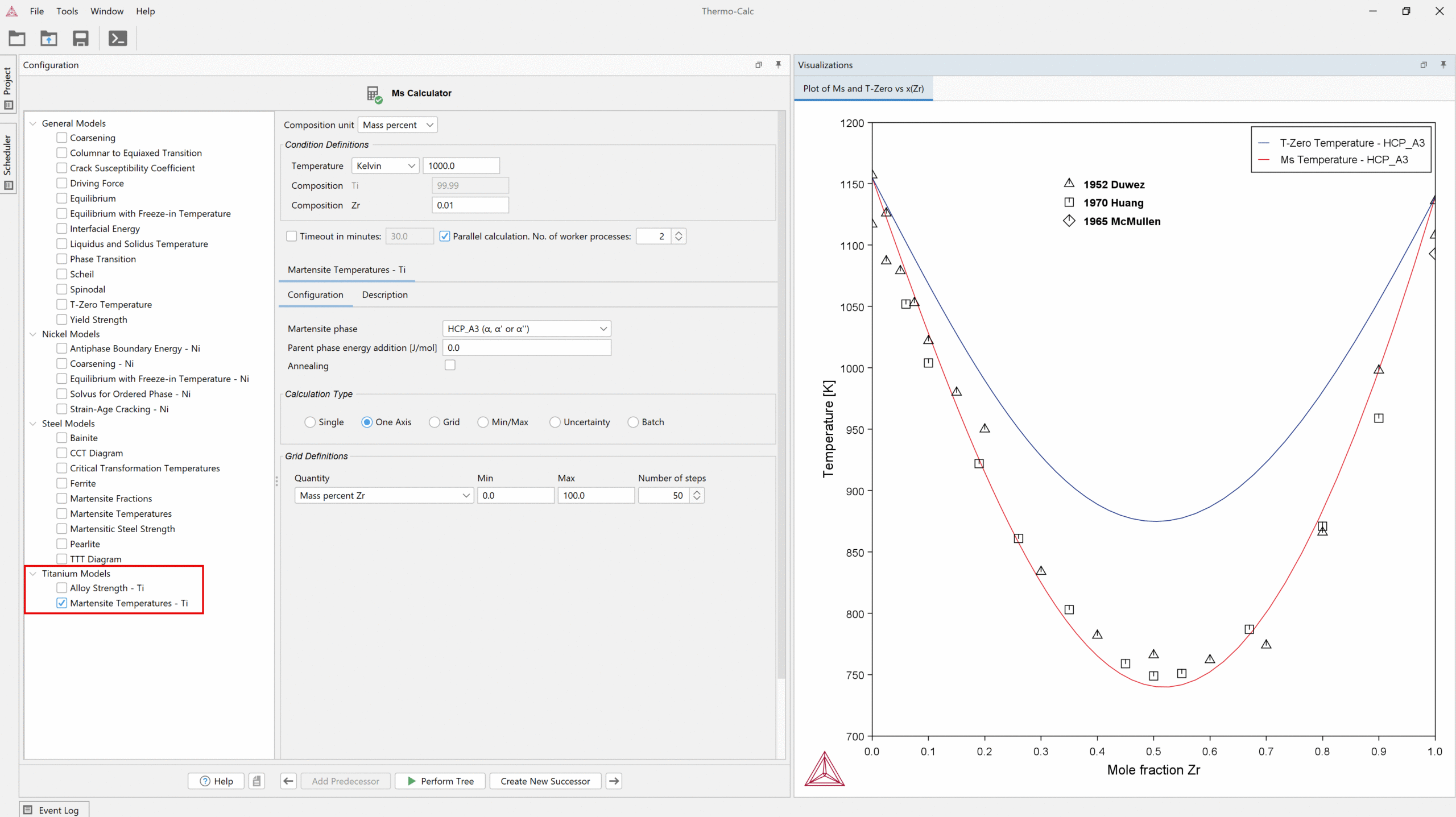 A screenshot of the new Titanium Model Library showing the Ms temperature and T-Zero temperature for alpha martensite as a function of the mole fraction of Zr with experimental data.