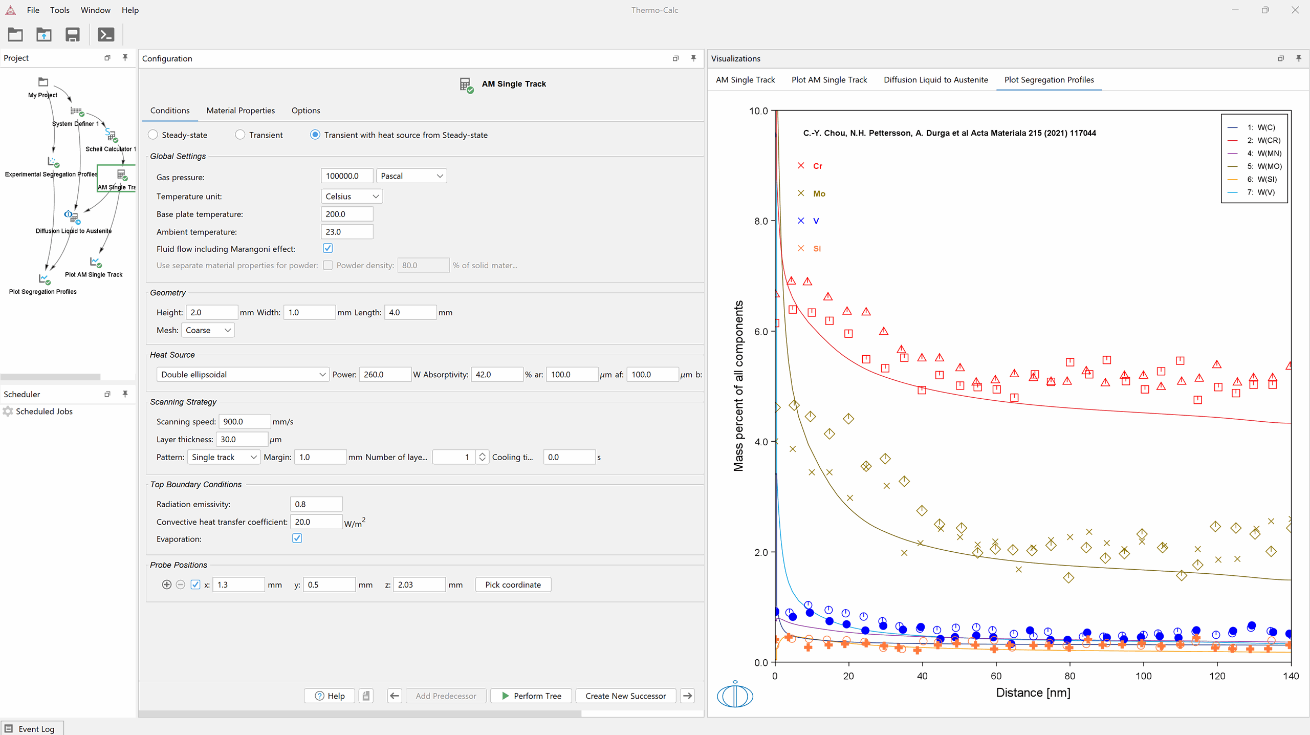 Additive-Manufacturing-Module-simulated-segregation-profile-with-experimental-STEM-EDS-line-scans