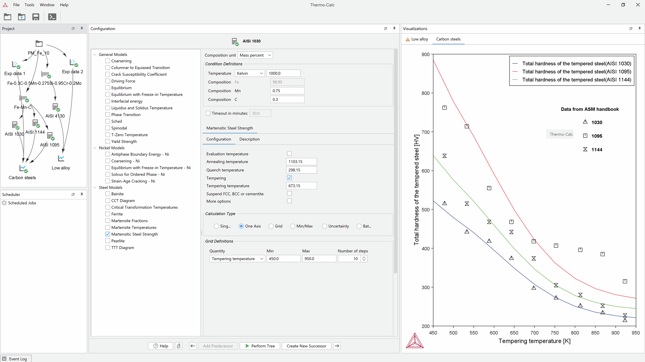 Property Model Calculator ThermoCalc Software